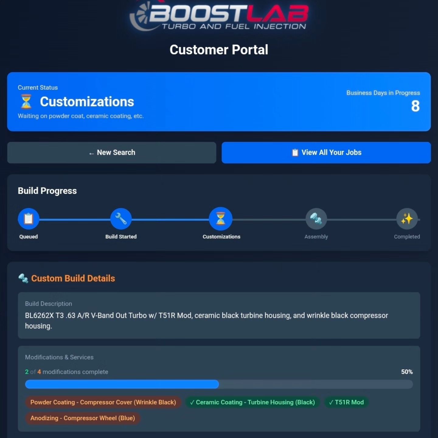Boost Lab - Boost Lab added a new photo.