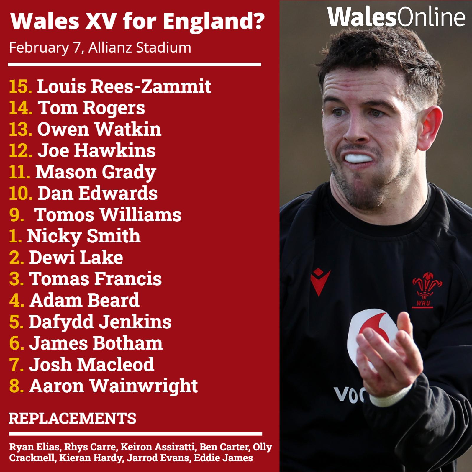 Wales - This could be the likely Wales XV that takes to the field on ...