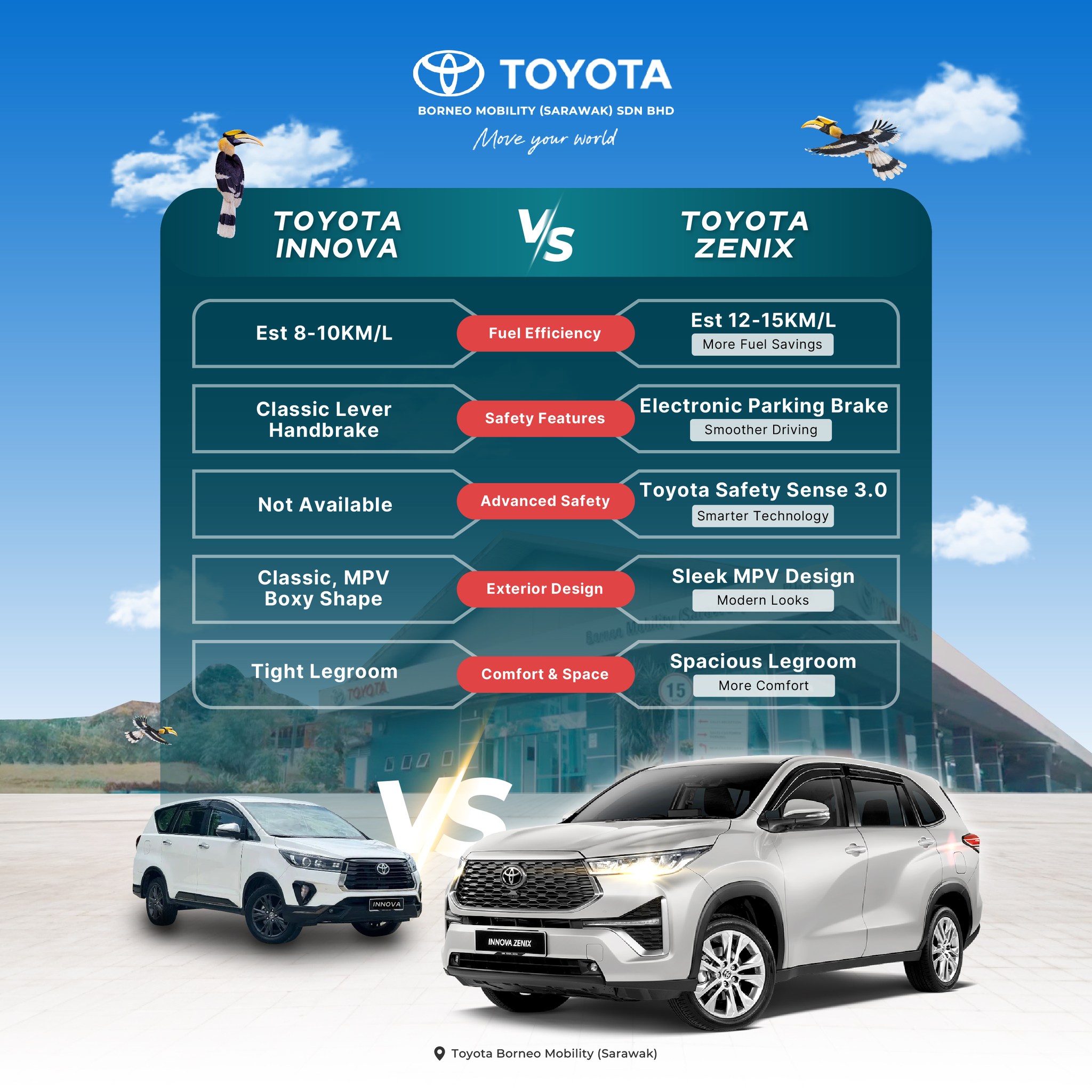 Toyota - Toyota Zenix – The New-Gen Innova That Moves Your World 🚗 ...