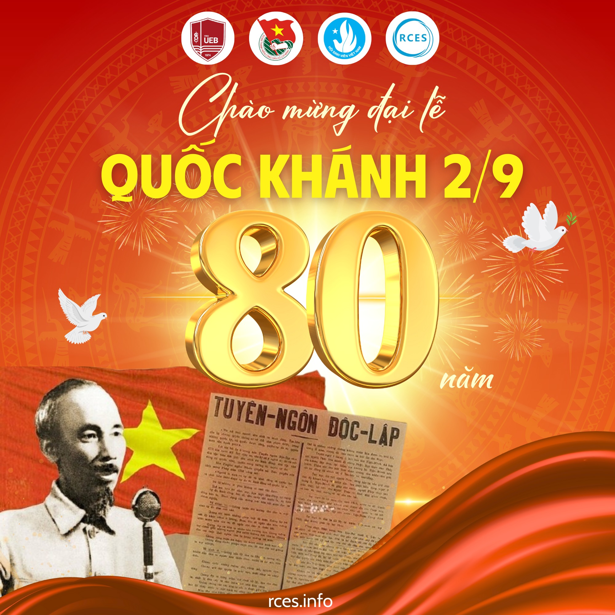 KỶ NIỆM... - RCES - Research Community for Economics Students | Facebook