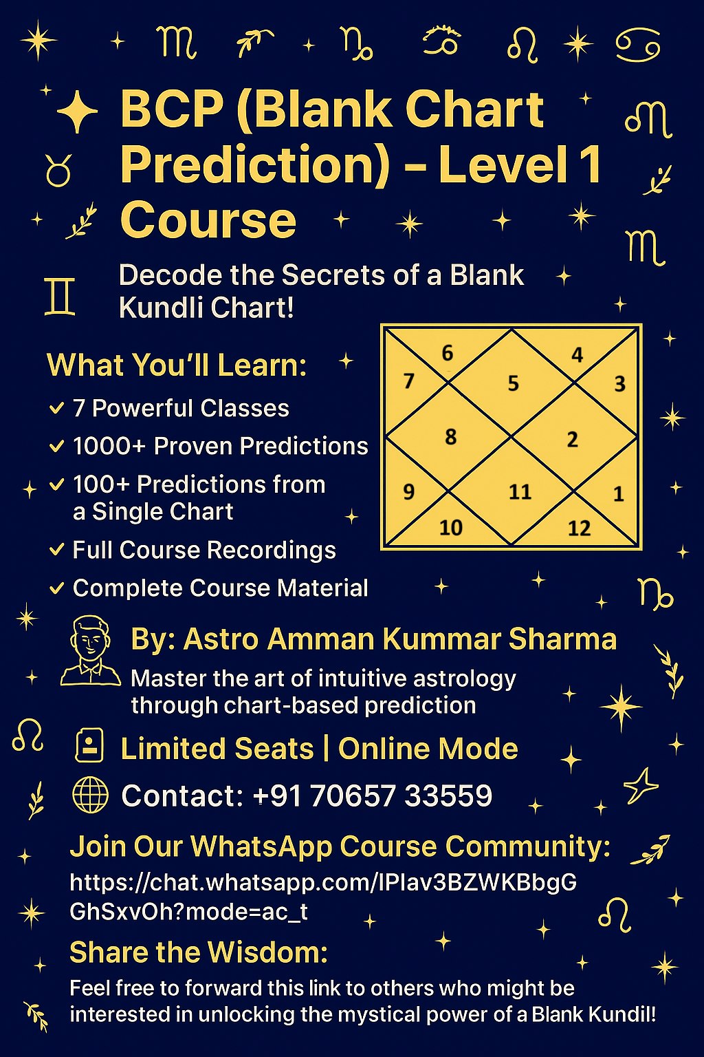 Aline - 🌟 New Batch Alert – BCP (Blank Chart Prediction) Level 1 🌟 🔮 ...