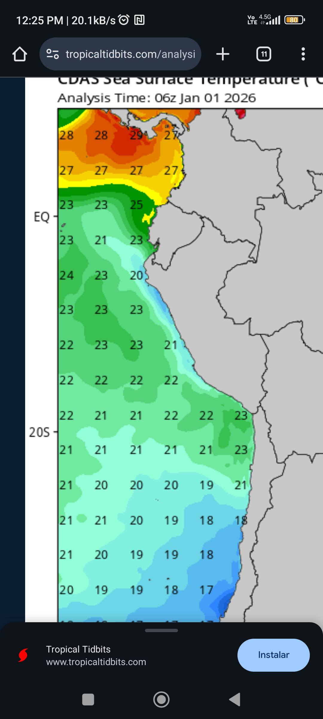 Anomalias calientes en el mar ,empiezan a aparecer | Facebook