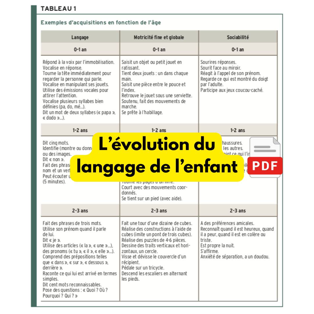 cole-un-document-complet-pour-d-pister-les-troubles-dans-l