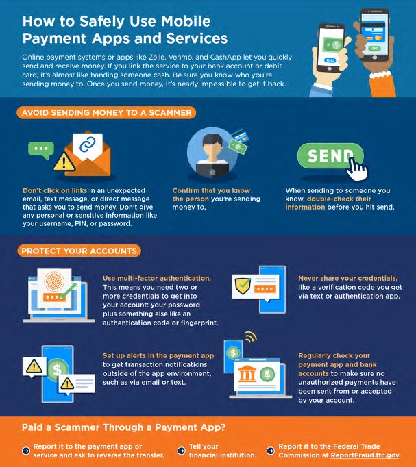 First - Fighting Fraud Friday: Have you used a payment service (like ...