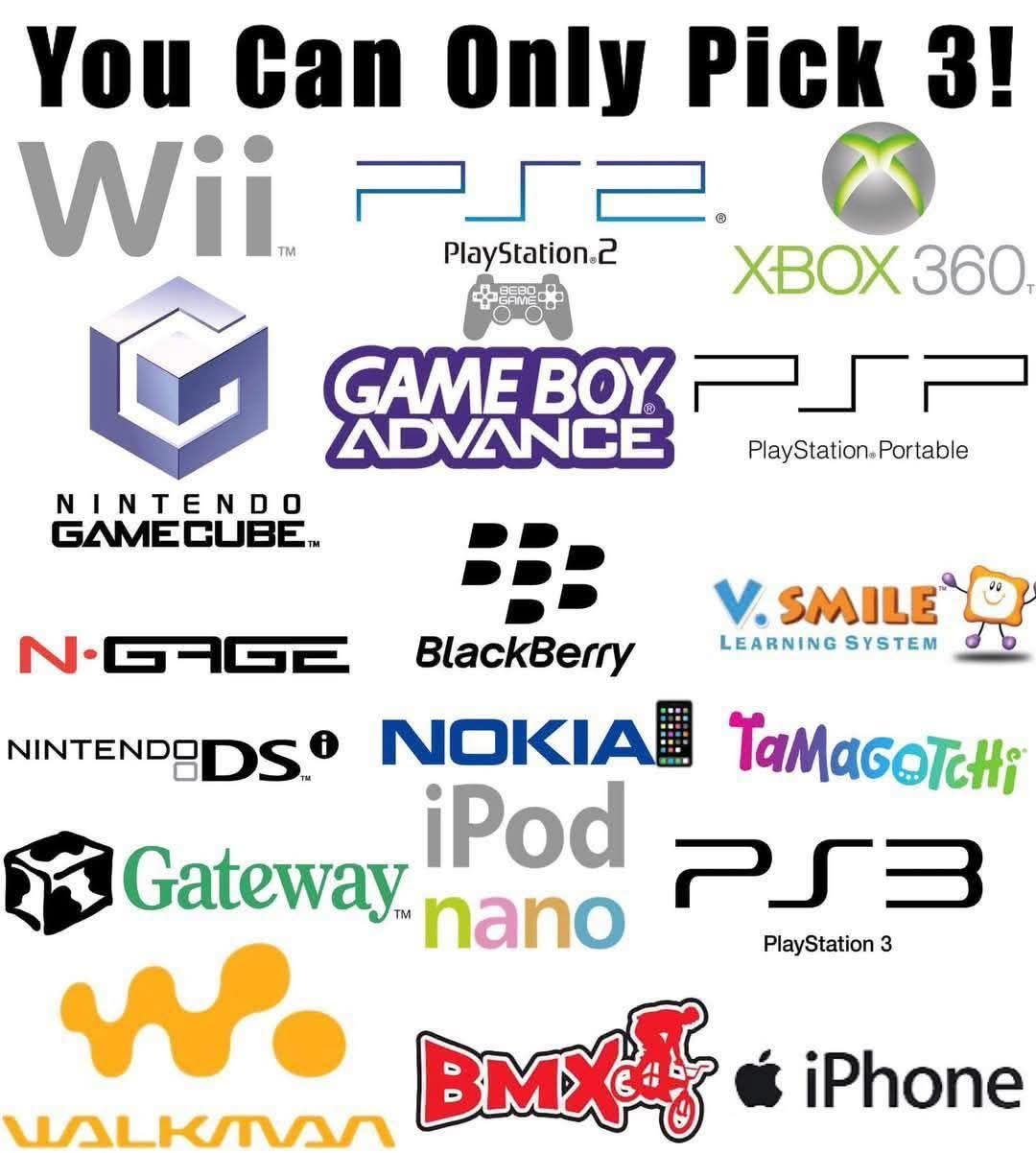 Consoles for playing ps1, ps2, ps3, xbox and ds games