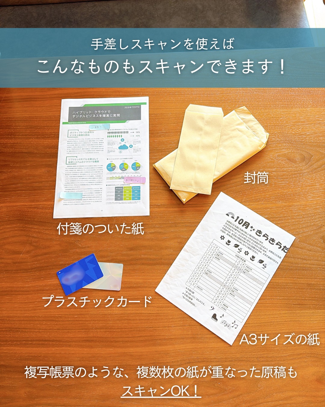 今日は、ScanSnap iX2500の「フィード設定」4種をご紹介！ 中でも特に 