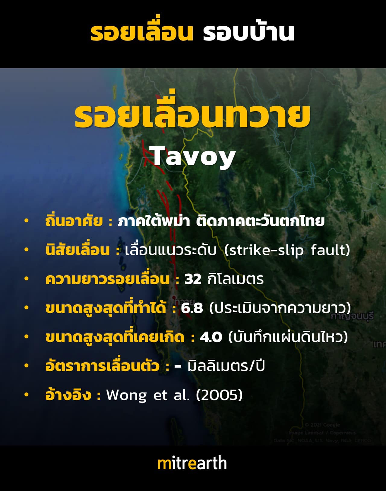 มิตรเอิร์ธ - mitrearth added a... - มิตรเอิร์ธ - mitrearth