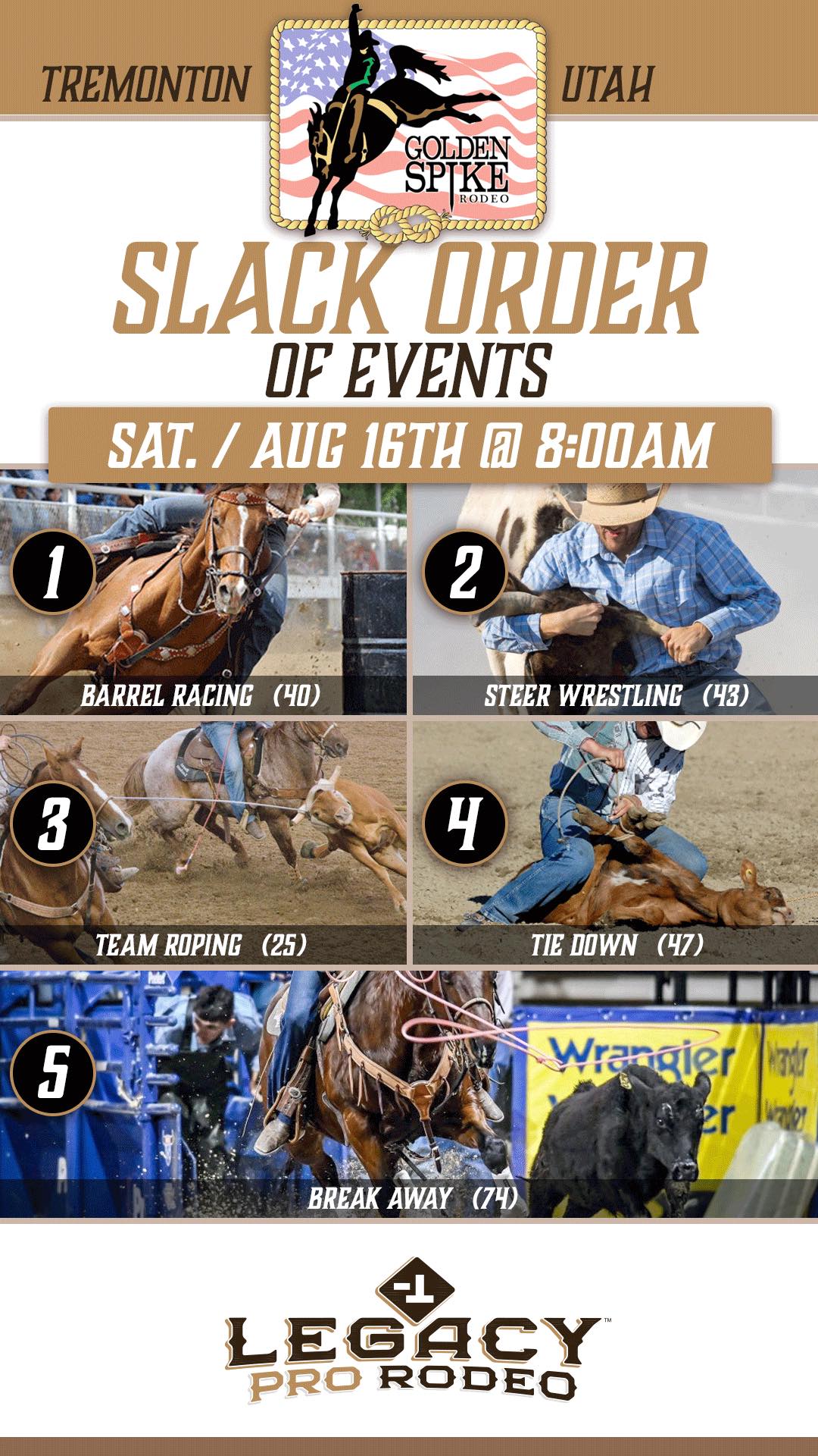 PRCA Wilderness Circuit | Heber City UT