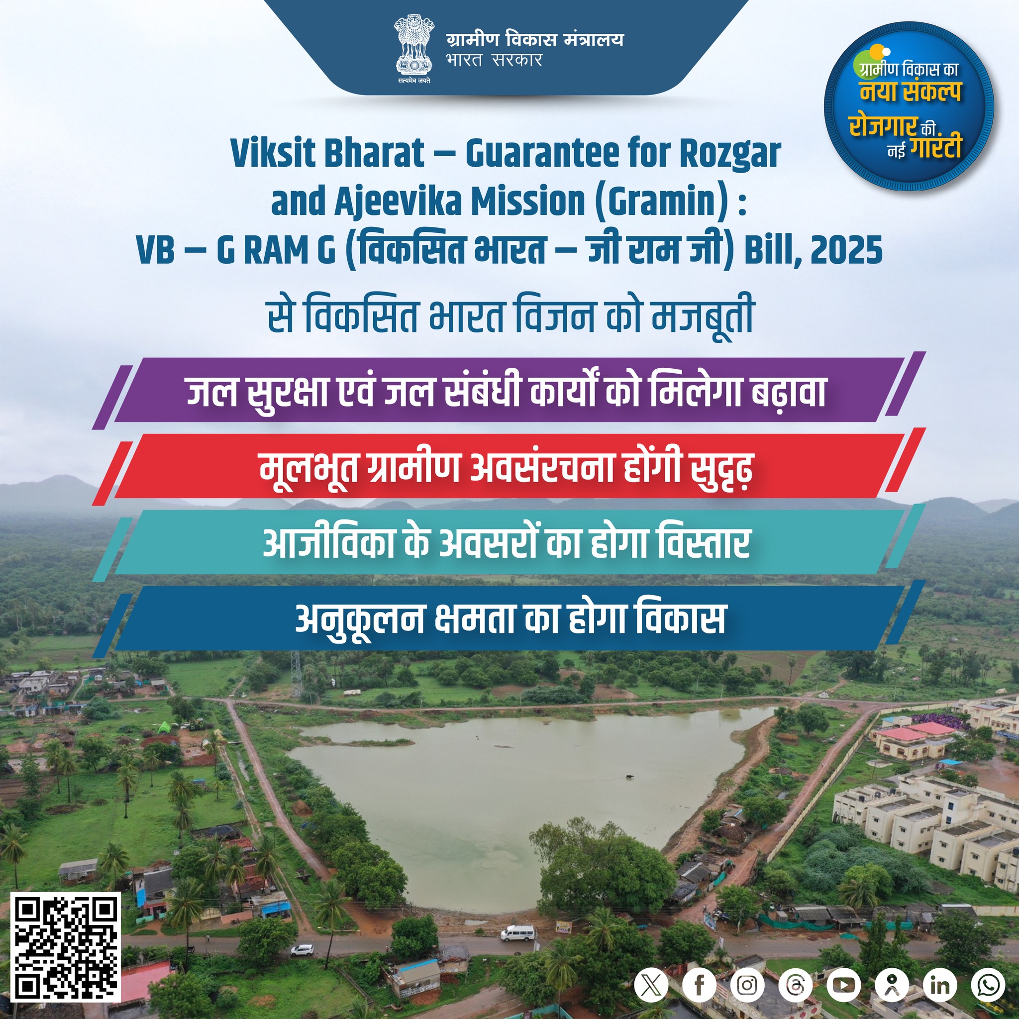 Metro - Viksit Bharat – Guarantee for Rozgar and Ajeevika Mission ...