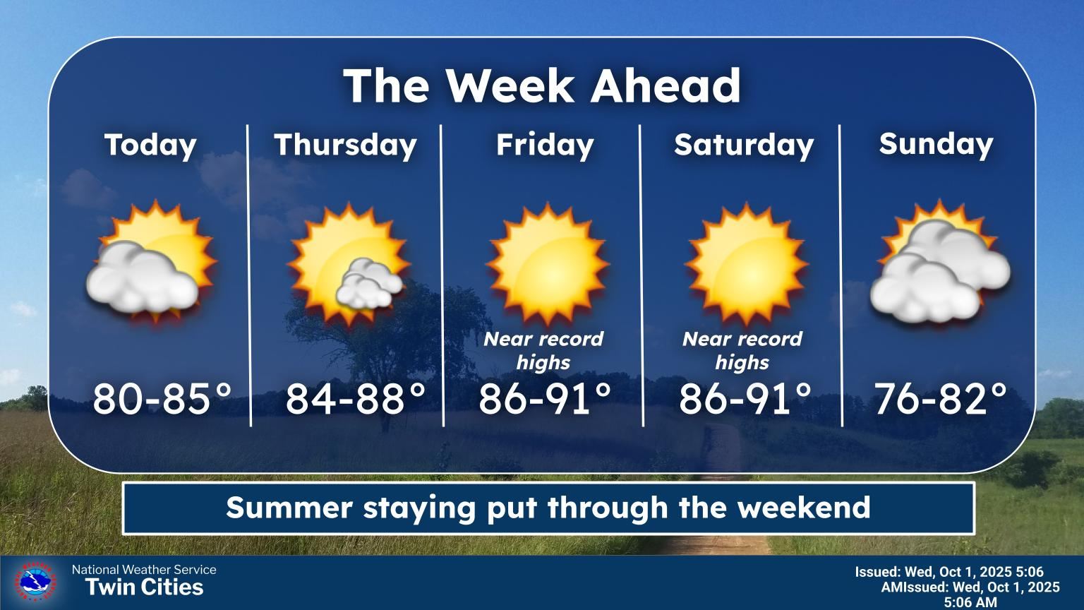 US - Summer-like warmth will stay put through the weekend. A cold front ...