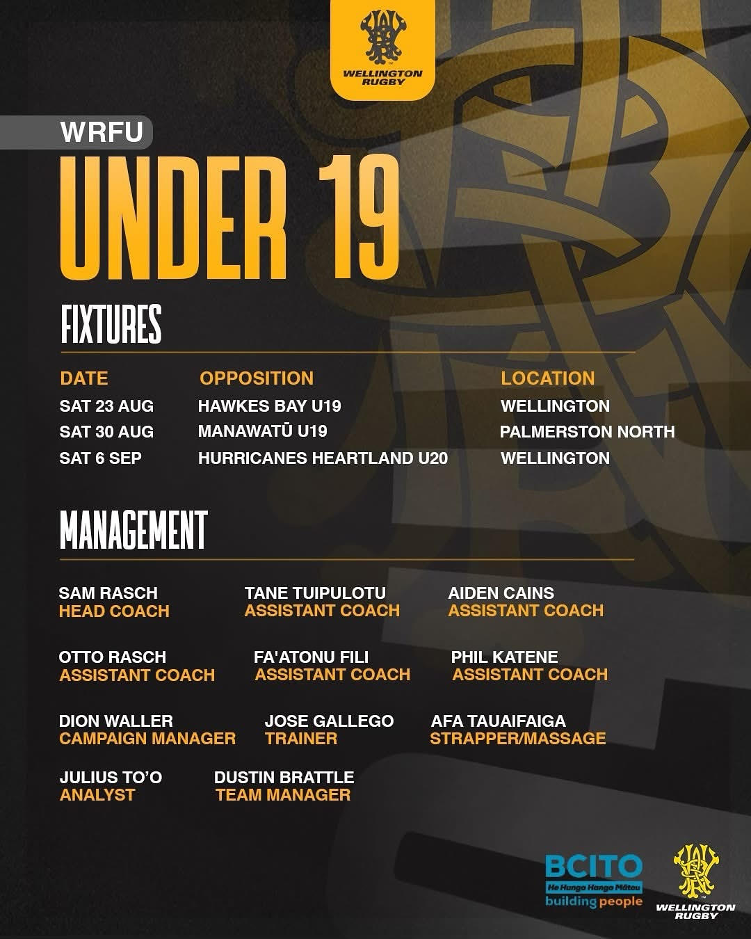Wellington Rugby added a new photo. - Wellington Rugby