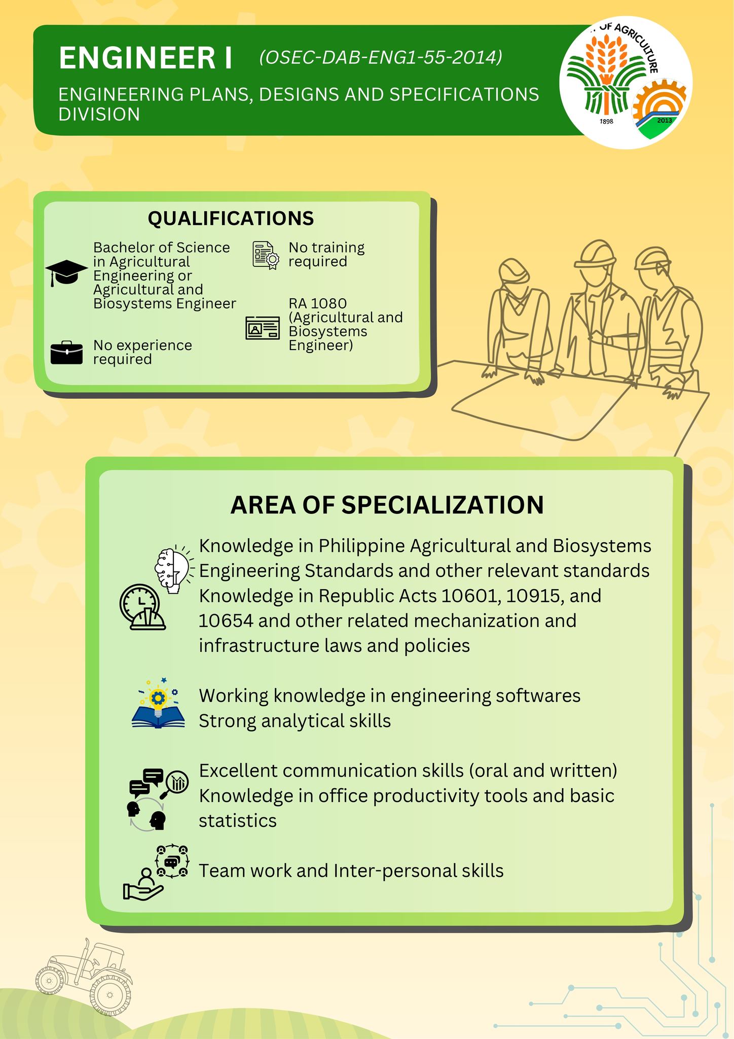 T... - Bureau of Agricultural and Fisheries Engineering - BAFE | Facebook