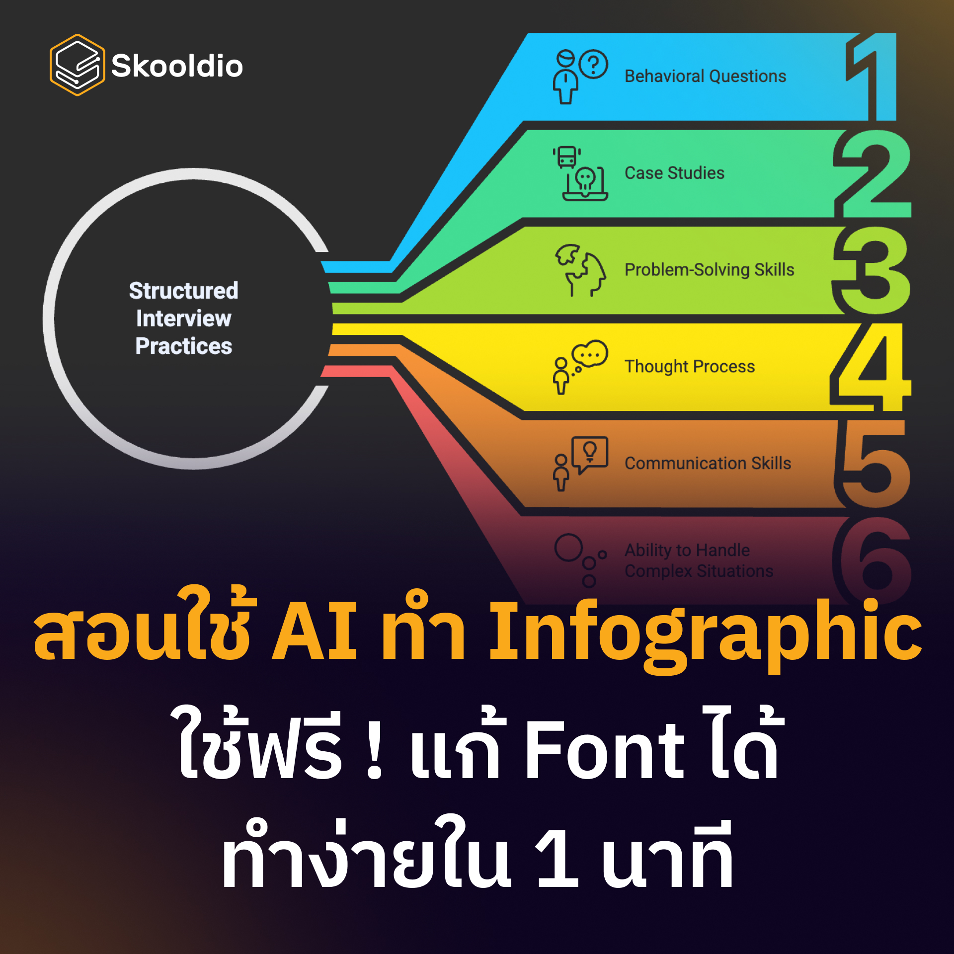 Skooldio - 🧠 ทำ Infographic ในคลิกเดียวด้วย AI ฟรี ! .... | Facebook