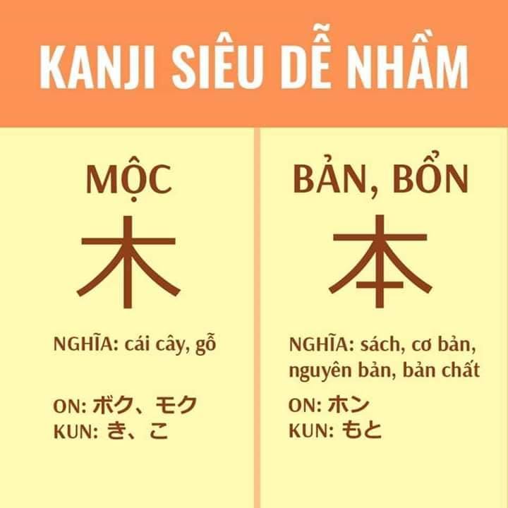 Tiếng Nhật 21 Ngày added a new photo. - Tiếng Nhật 21 Ngày