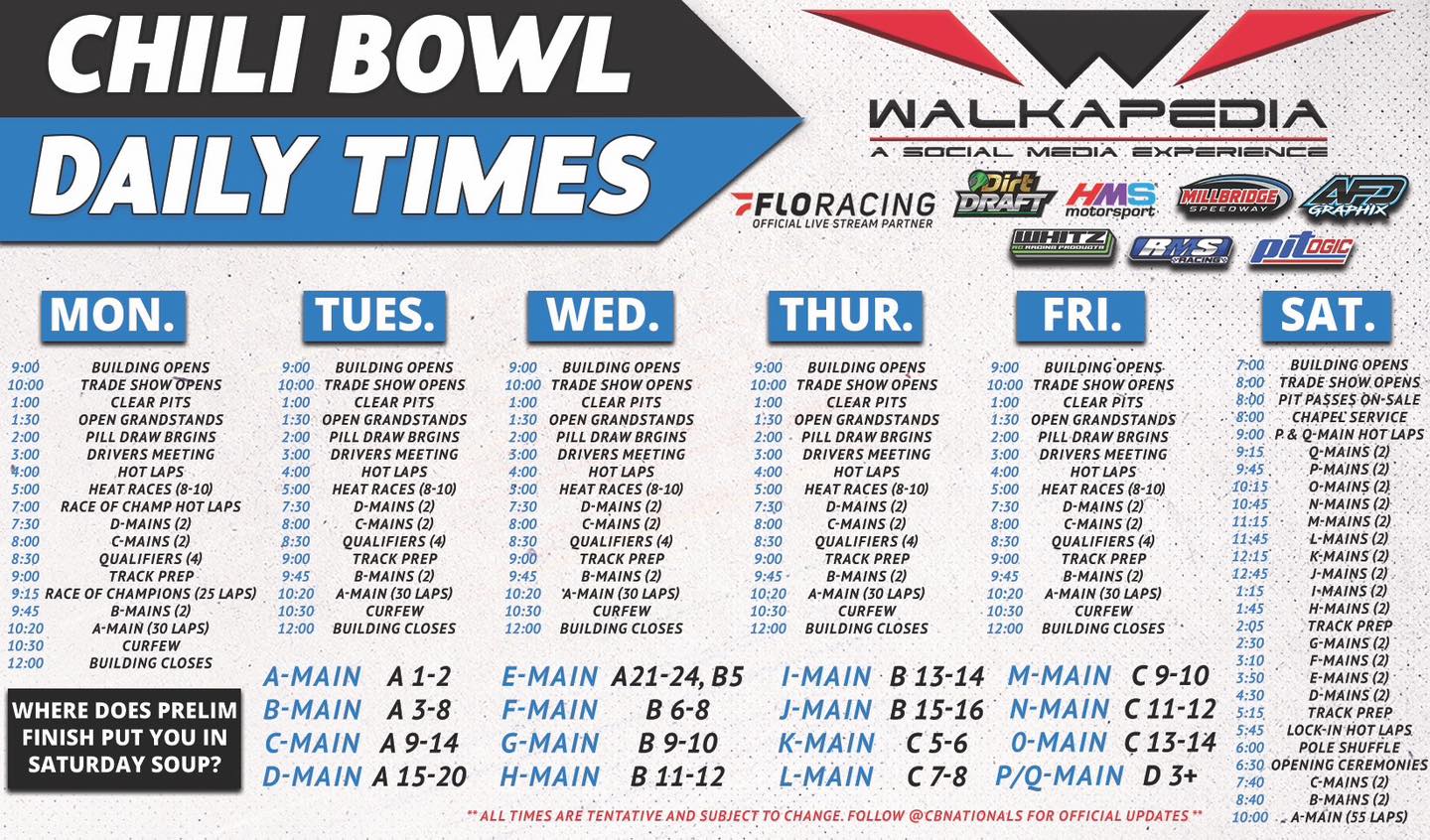 Walkapedia - Full results from tonight’s All Star Circuit of Champions ...