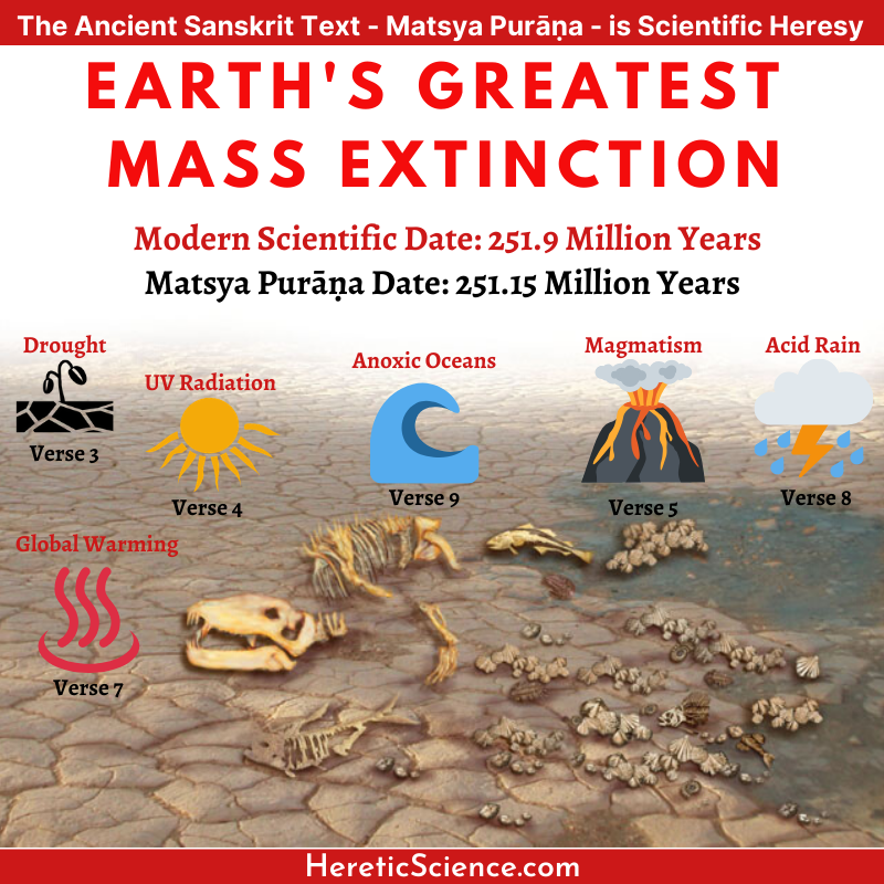 the-date-of-earth-s-greatest-mass-popular-vedic-science