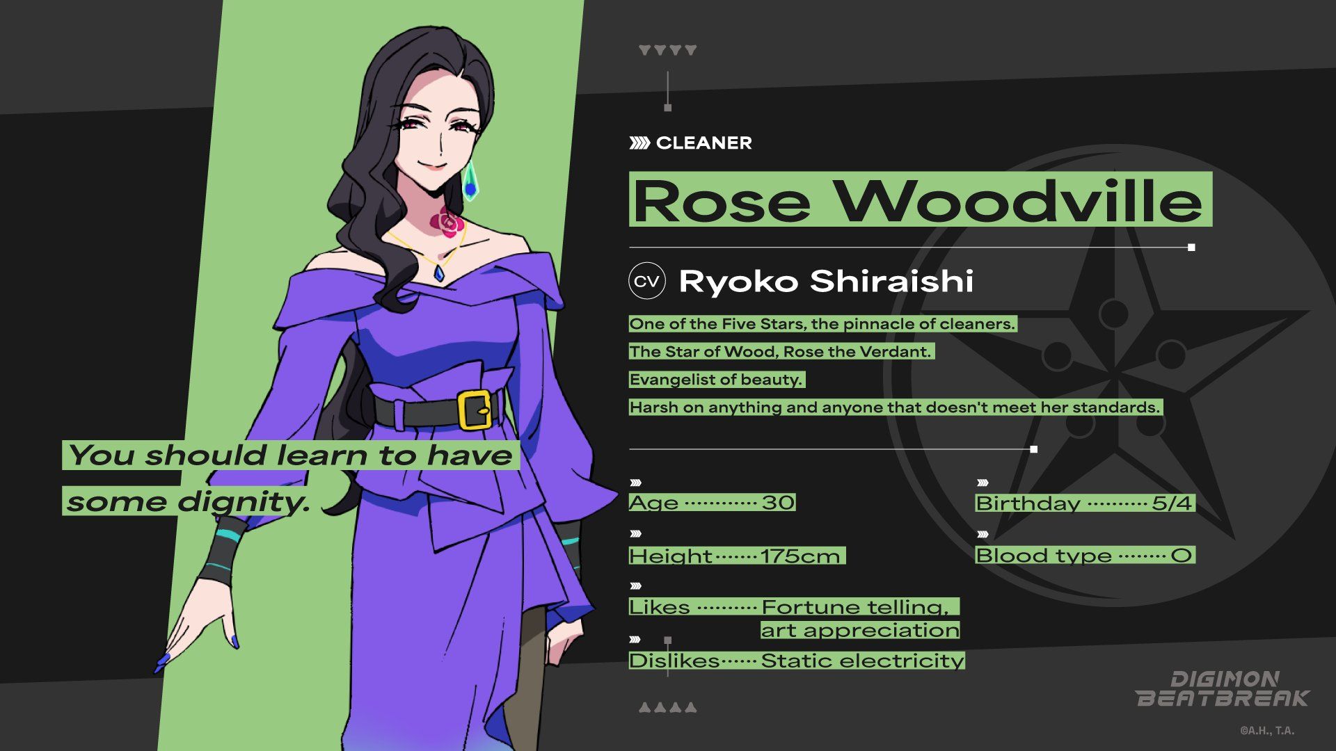 Digimon - NUEVO PERSONAJE REVELADO DIGIMON BEATBREAK Rose Woodville (CV ...