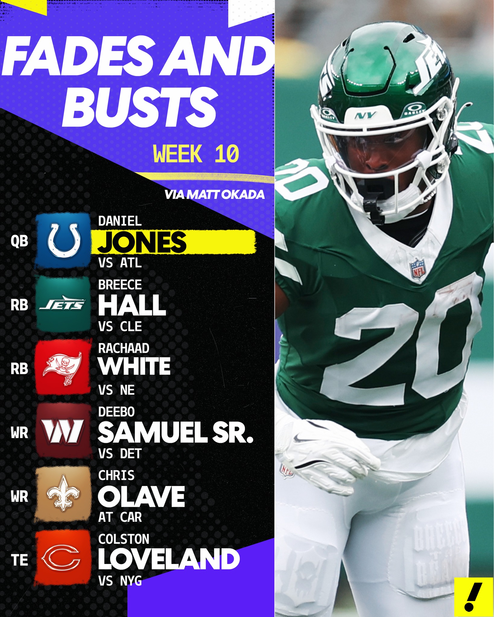 Yahoo - Be on the lookout for these players to bust in Week 10 😬 (via ...