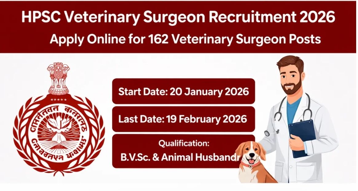 HPSC Veterinary Surgeon Recruitment... - IAS IPS Motivation | Facebook