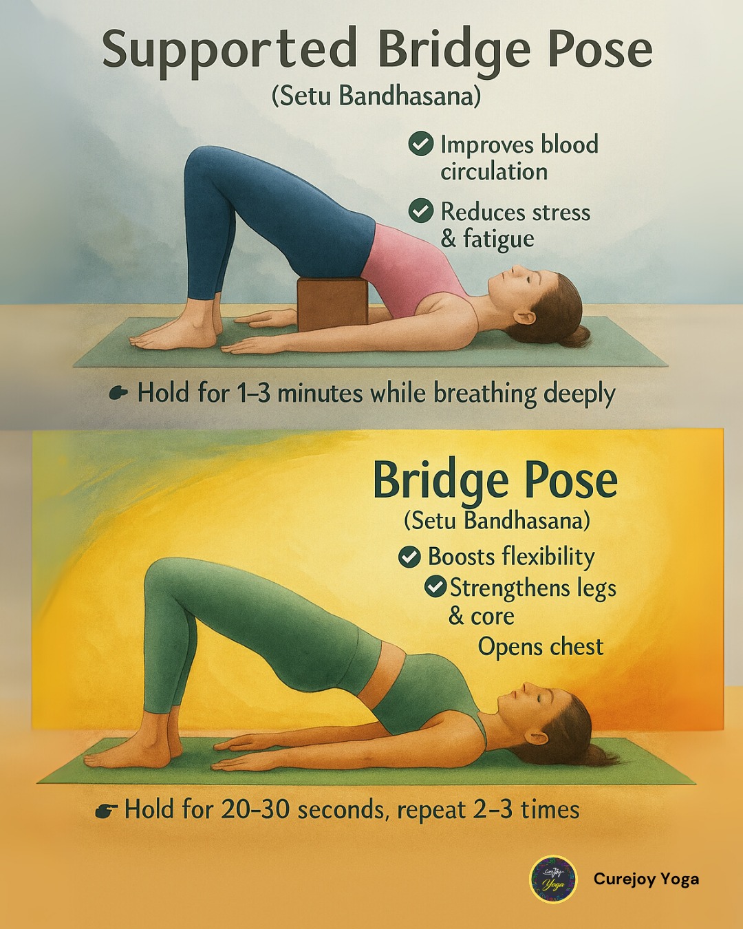 Curejoy - The Supported Bridge Pose is a wonderful yoga pose for ...