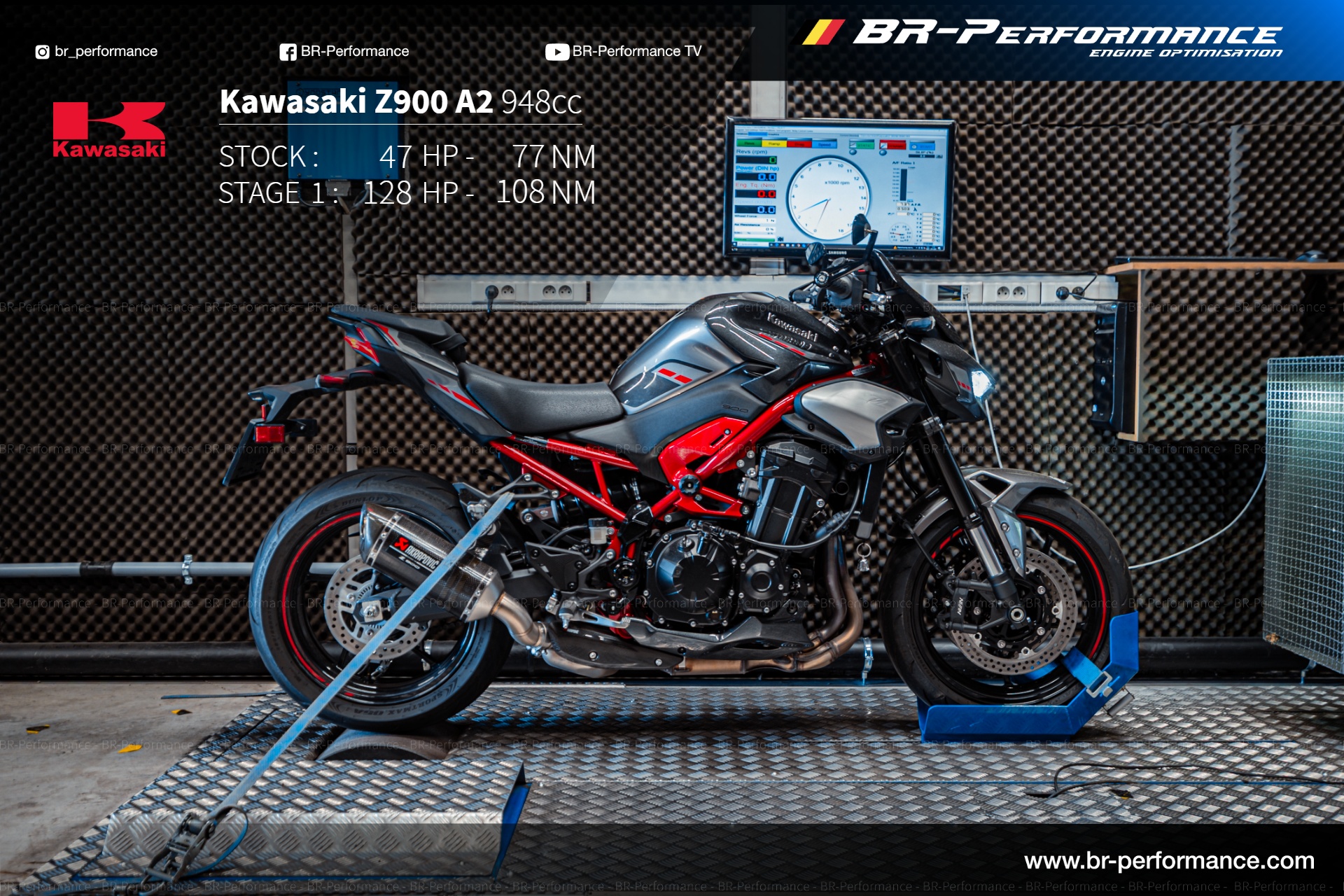 加州　セット Kawasaki Z900 (A2) (Stage 1) ✓ 0️⃣ Stock : 48hp / 77Nm 1️⃣