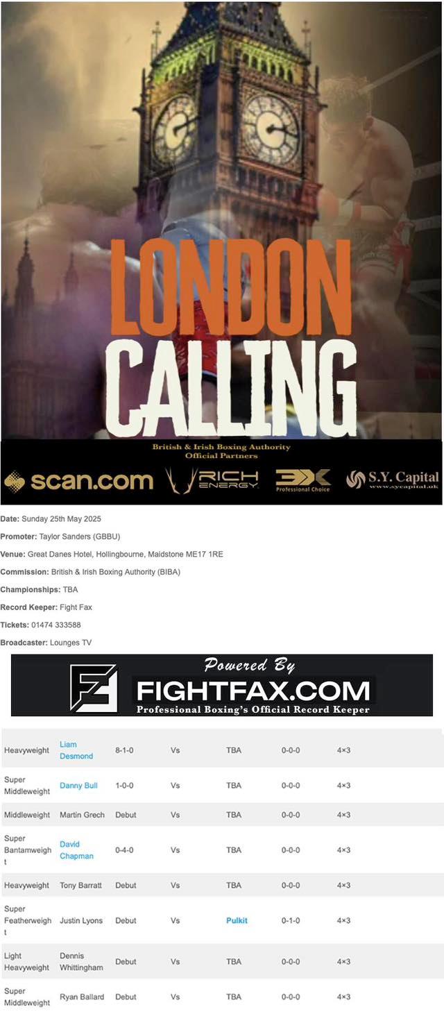 Great Britain Boxing Union - Boxing League