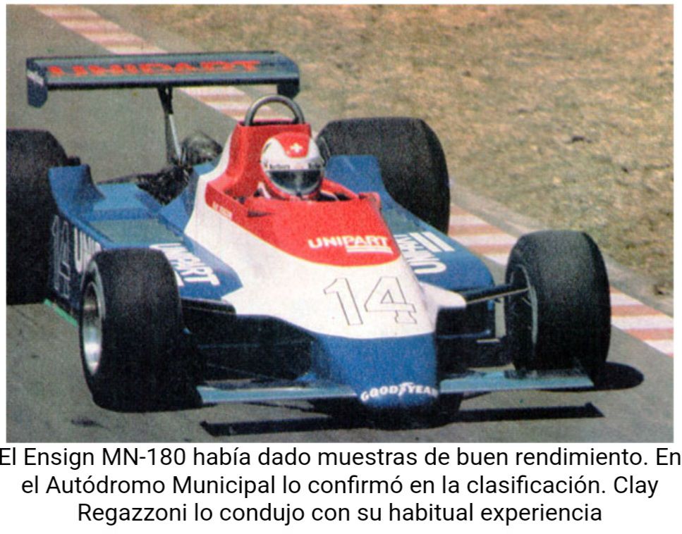 Year 1980 Brazilian Grand Prix Clay Regazzoni, Ensign N180 Ford.