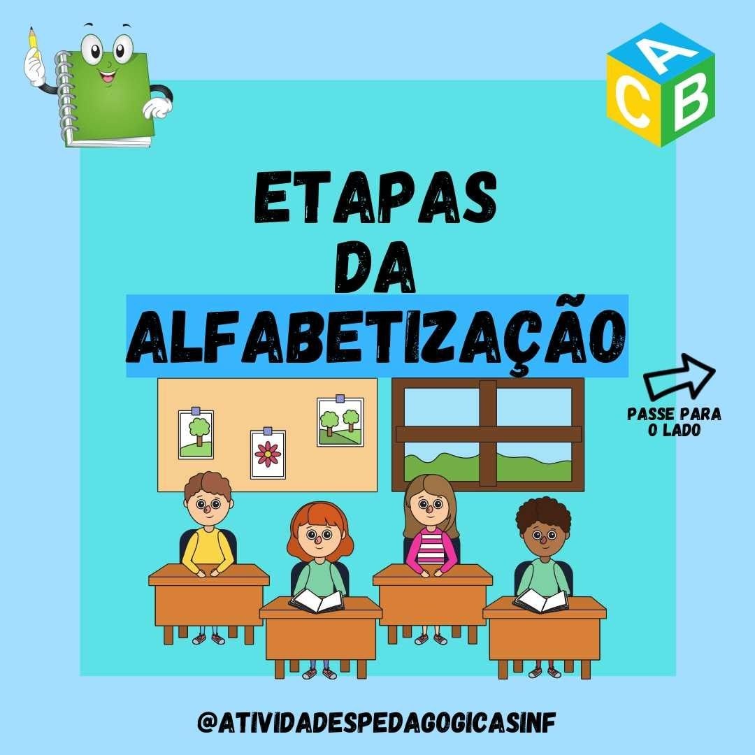 Veja algumas etapas do... - Atividades para Alfabetização