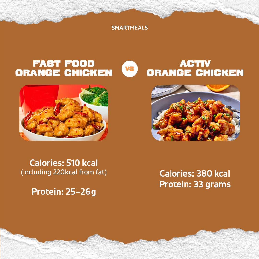 Smart Meals Delivery added a new photo. - Smart Meals Delivery