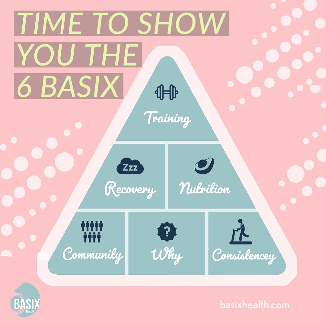 Basix Health