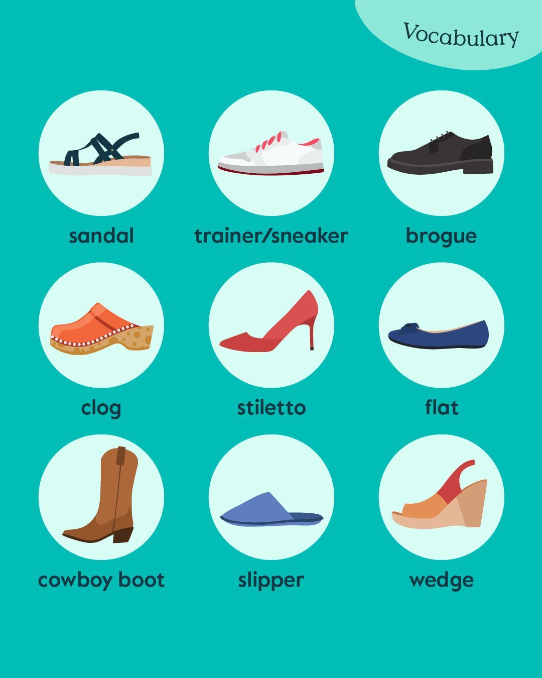 Learning English with... - Learning English with Cambridge