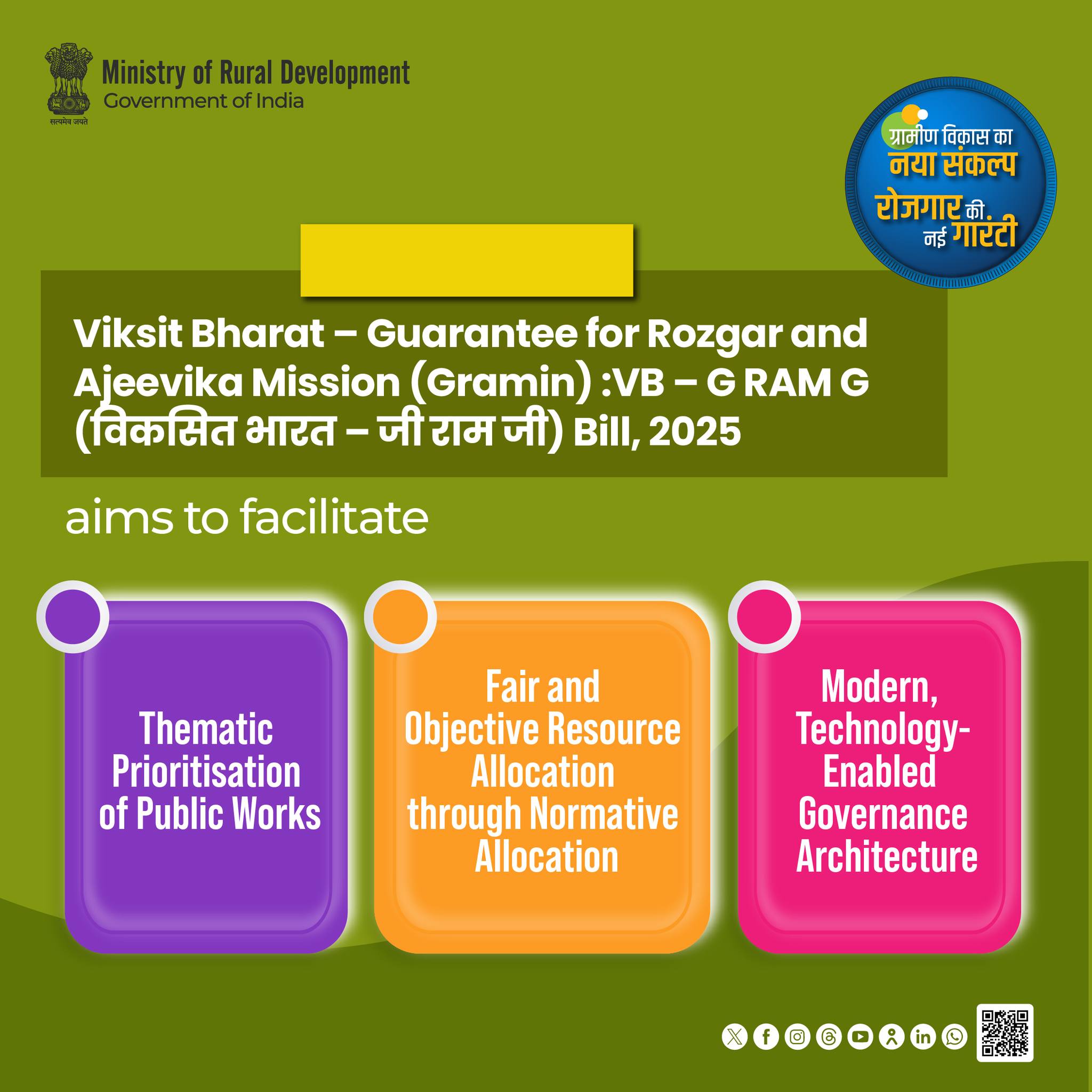 Metro - Viksit Bharat – Guarantee for Rozgar and Ajeevika Mission ...