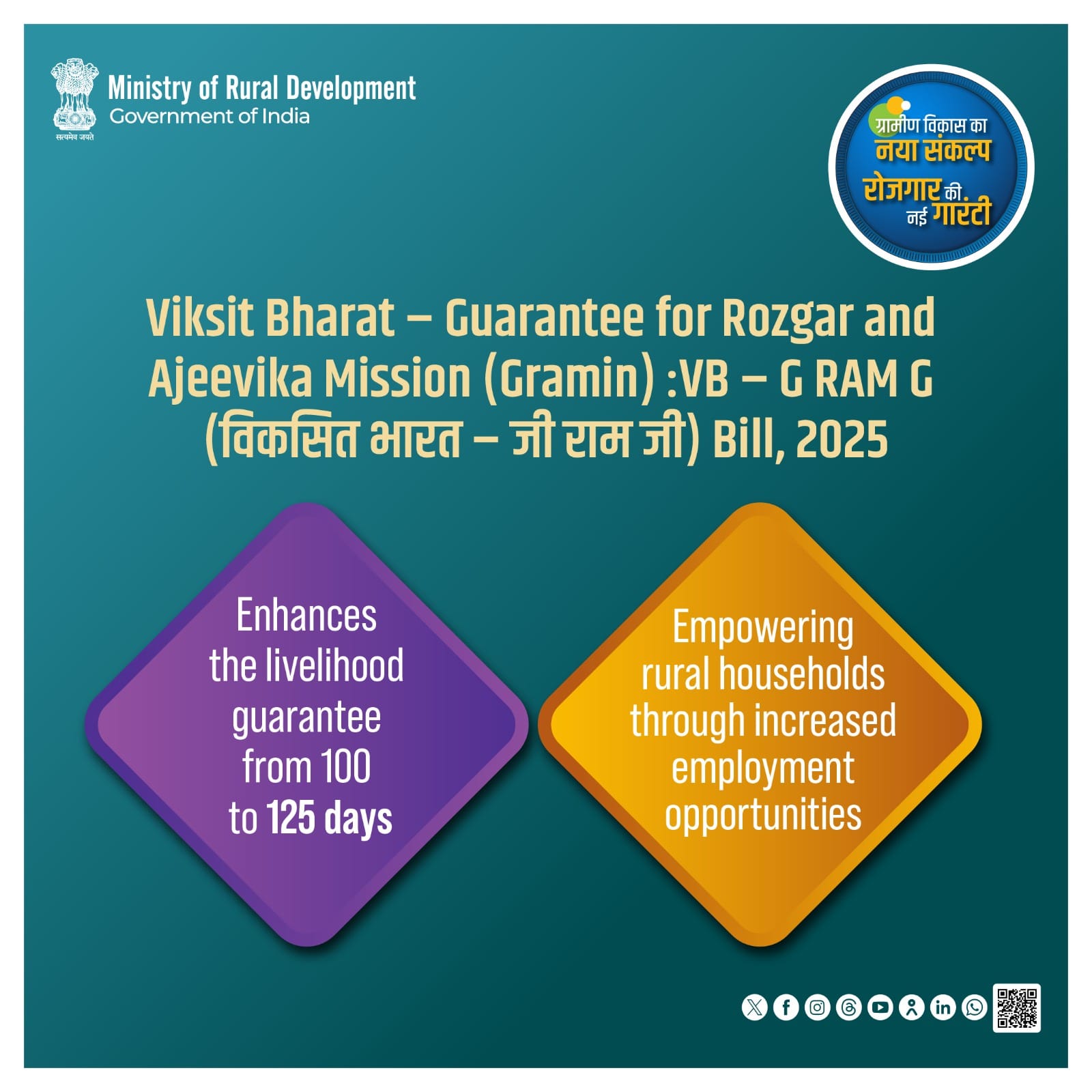 Metro - Viksit Bharat – Guarantee for Rozgar and Ajeevika Mission ...