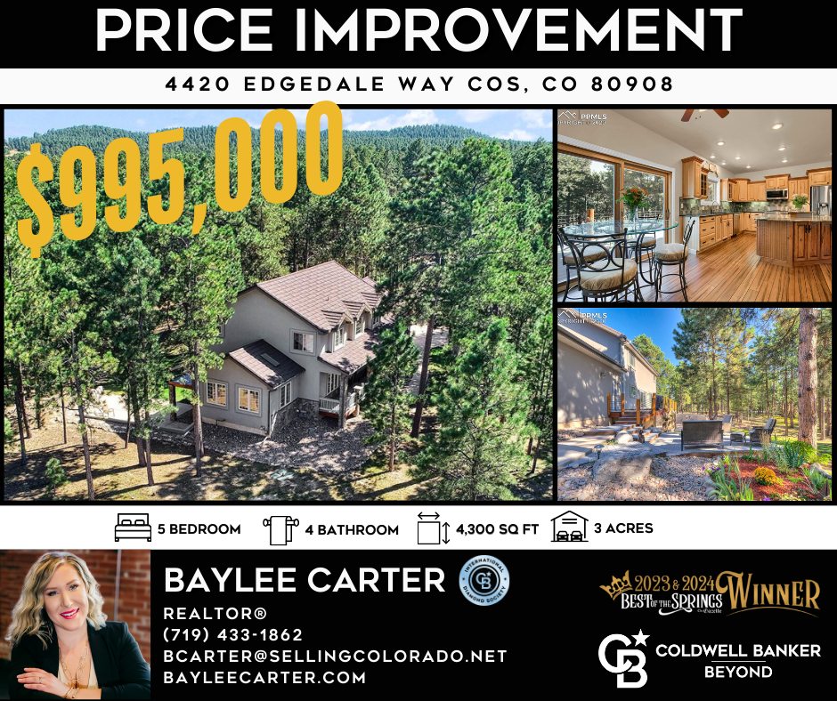Carter & Co Real Estate Team | Colorado Springs CO