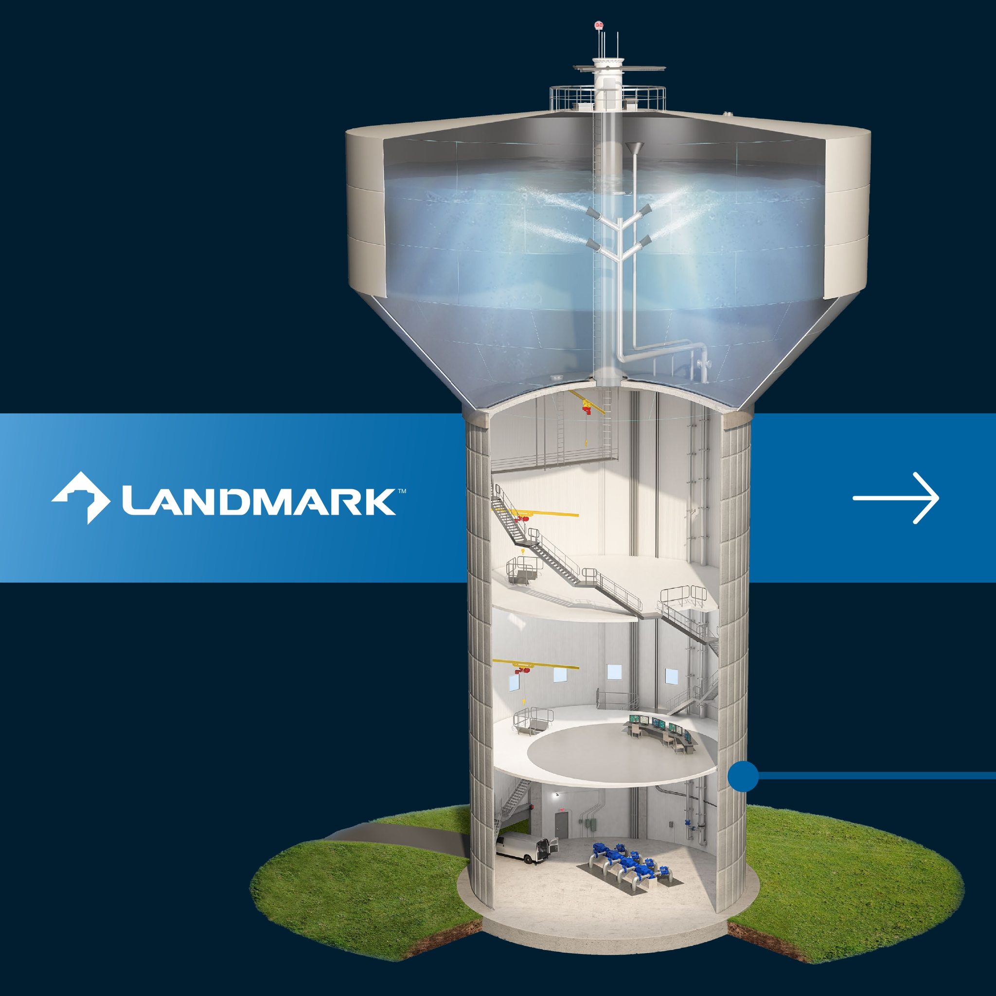 Did you know water towers function... - Landmark Structures | Facebook