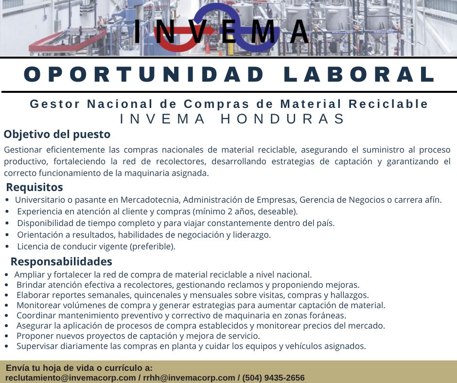 INVEMA | San Pedro Sula