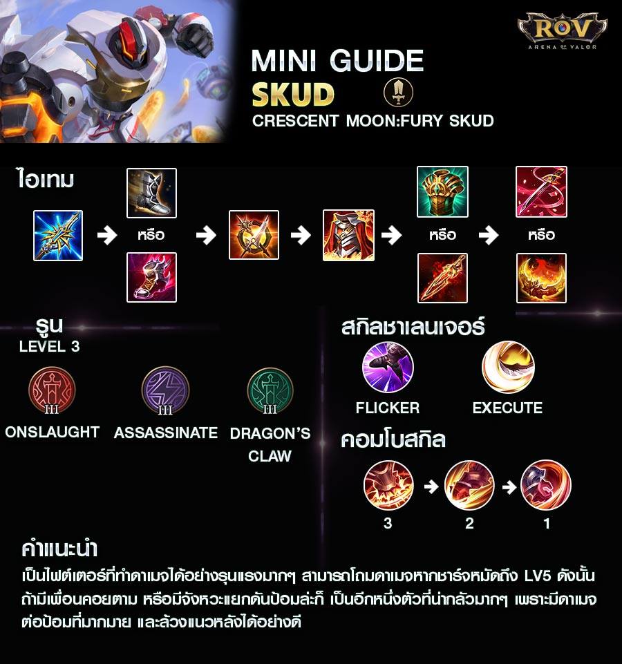 มาแล้ว Mini Guide - Skud ... - Garena RoV Thailand | Facebook