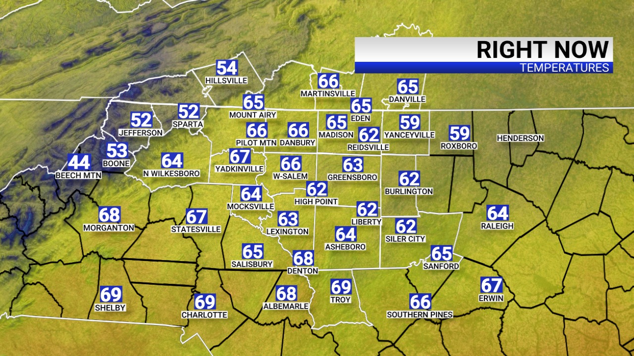 Van - Winding down the day! Here are your 5 p.m. temperatures from the ...