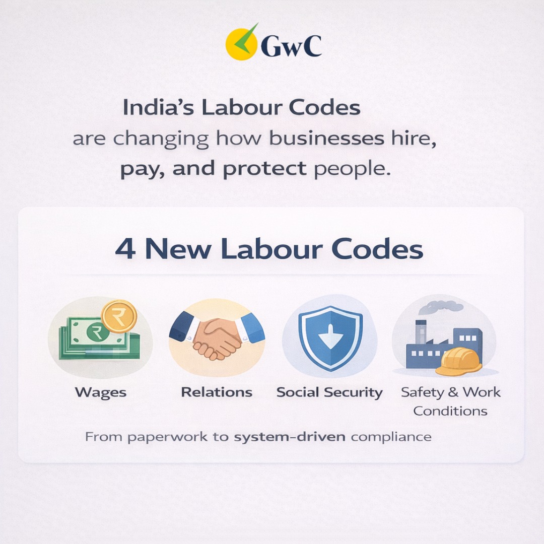 New Labour Codes: Key Points You Must Know!” The landscape of