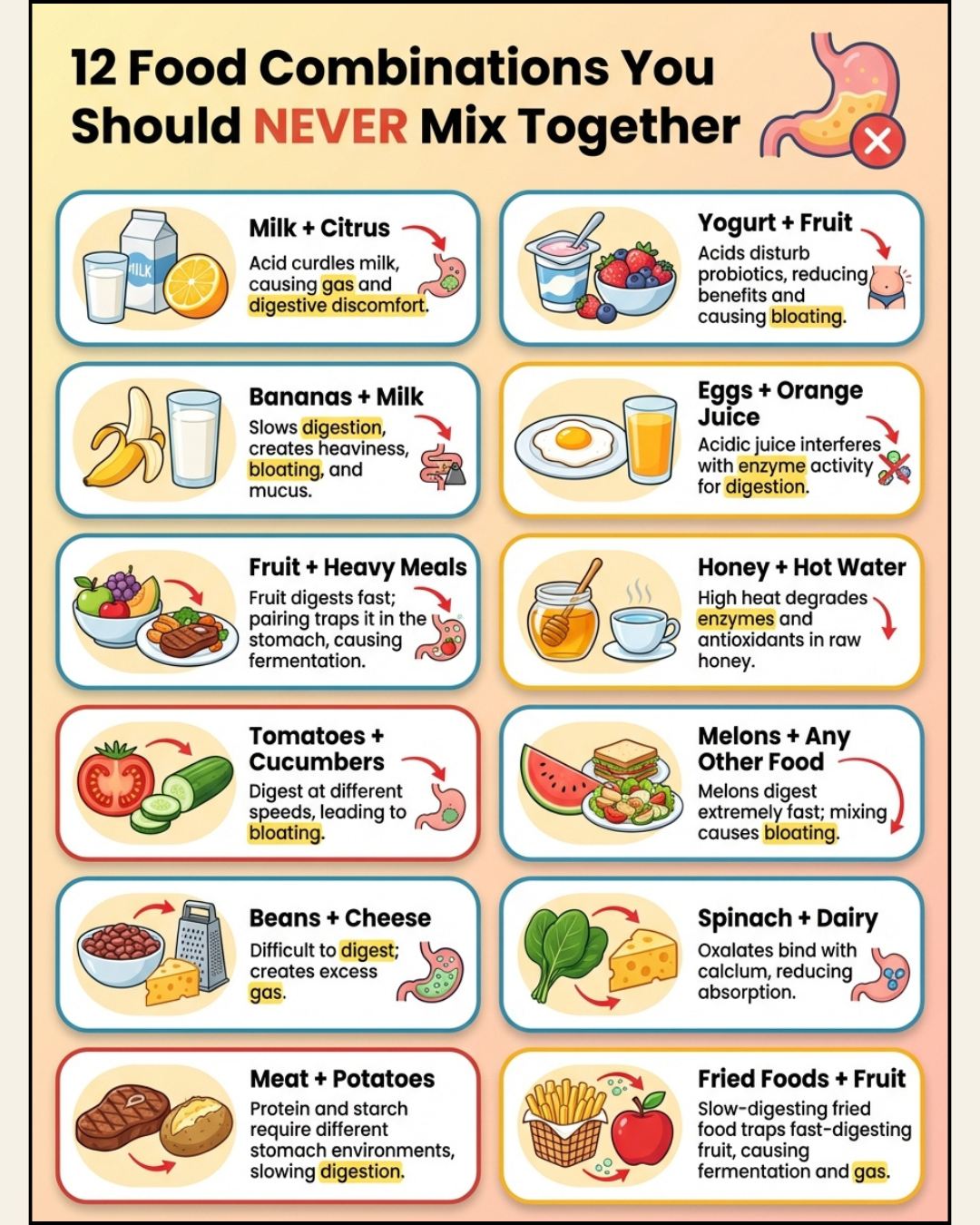 Easy - 12 Food Combinations You Should NEVER Mix Together Many people ...