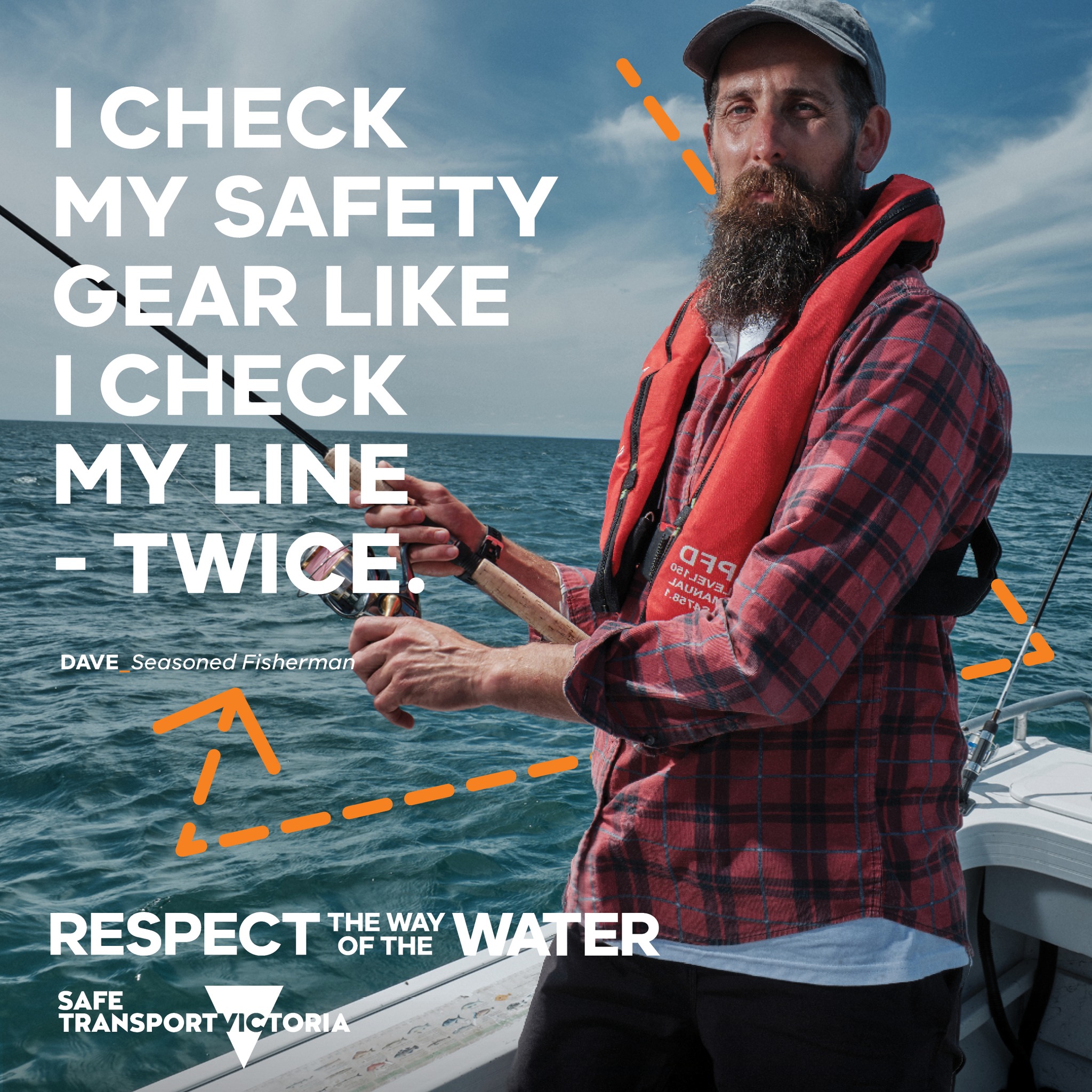 Eyewatch - This morning the Bendigo Proactive Policing Unit attended an ...