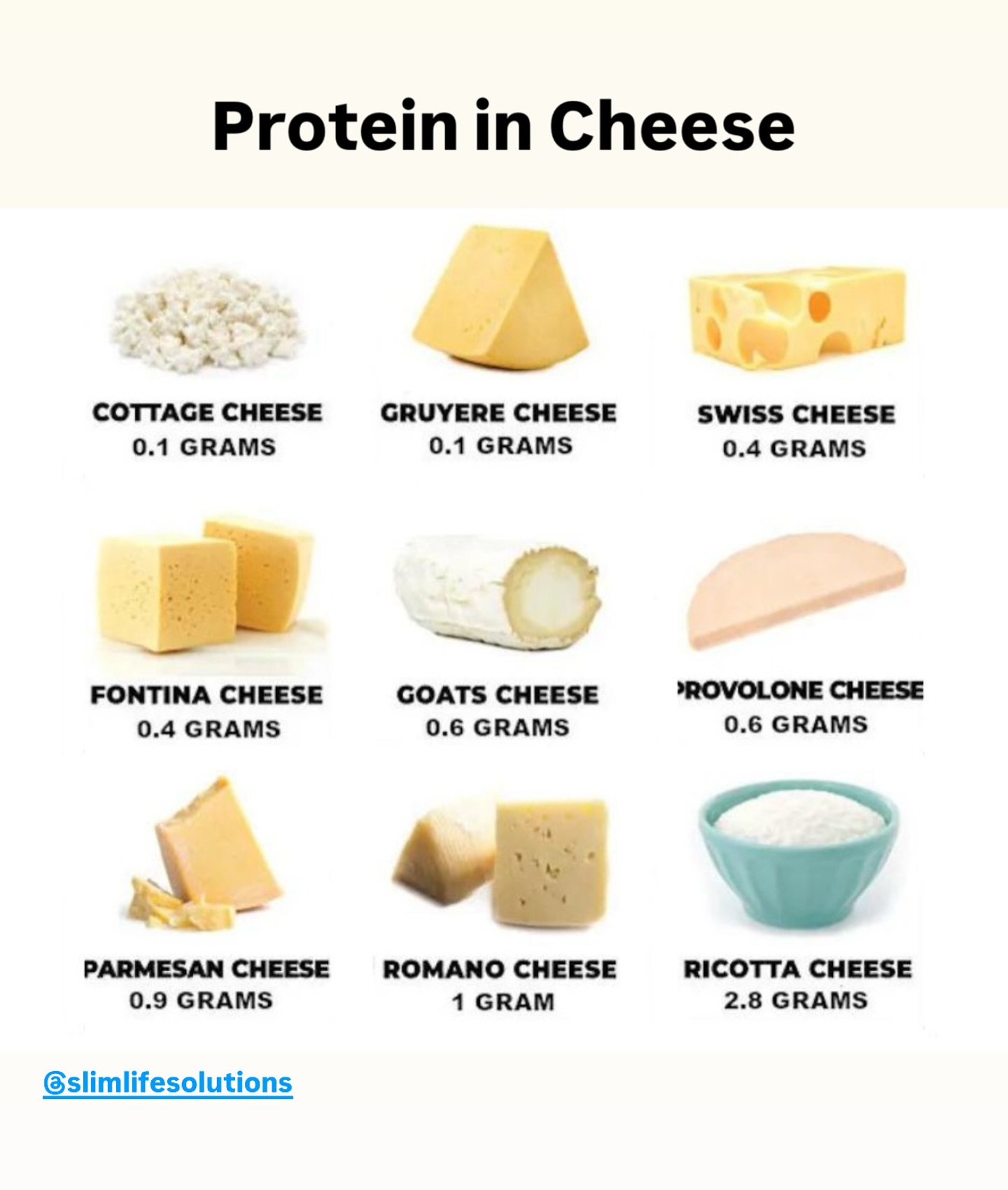 Slimlife - Did you know that cheese 🧀 is an excellent source of protein ...