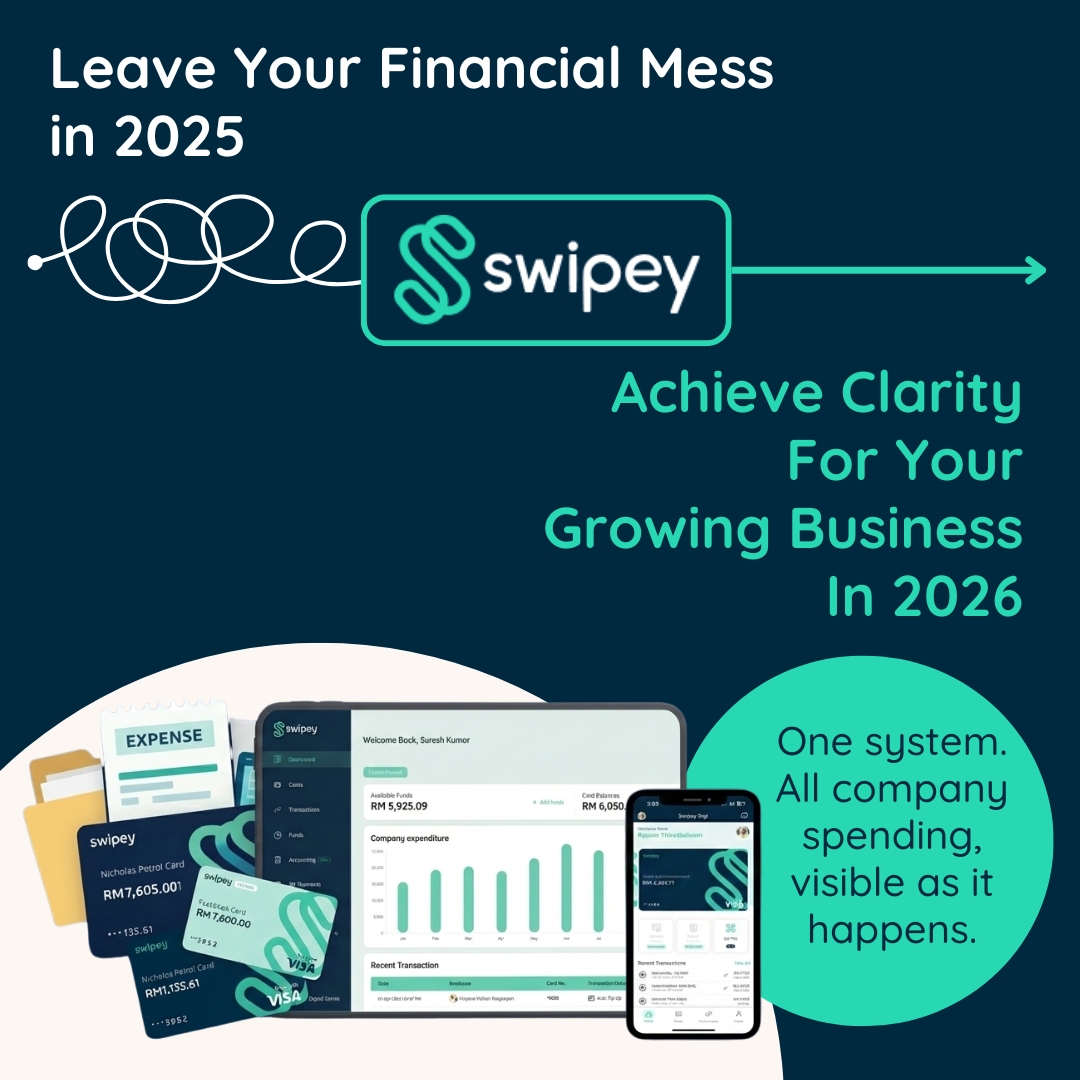 Swipey.Co