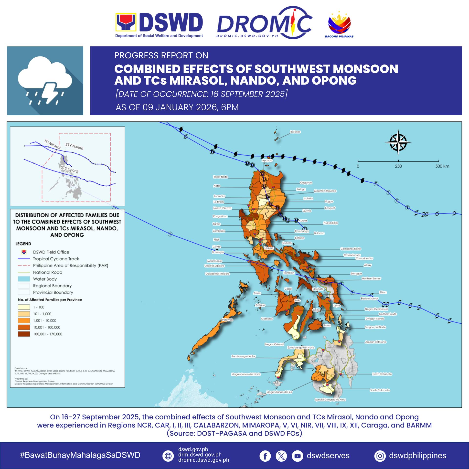 DSWD Disaster Response... - DSWD Disaster Response Management