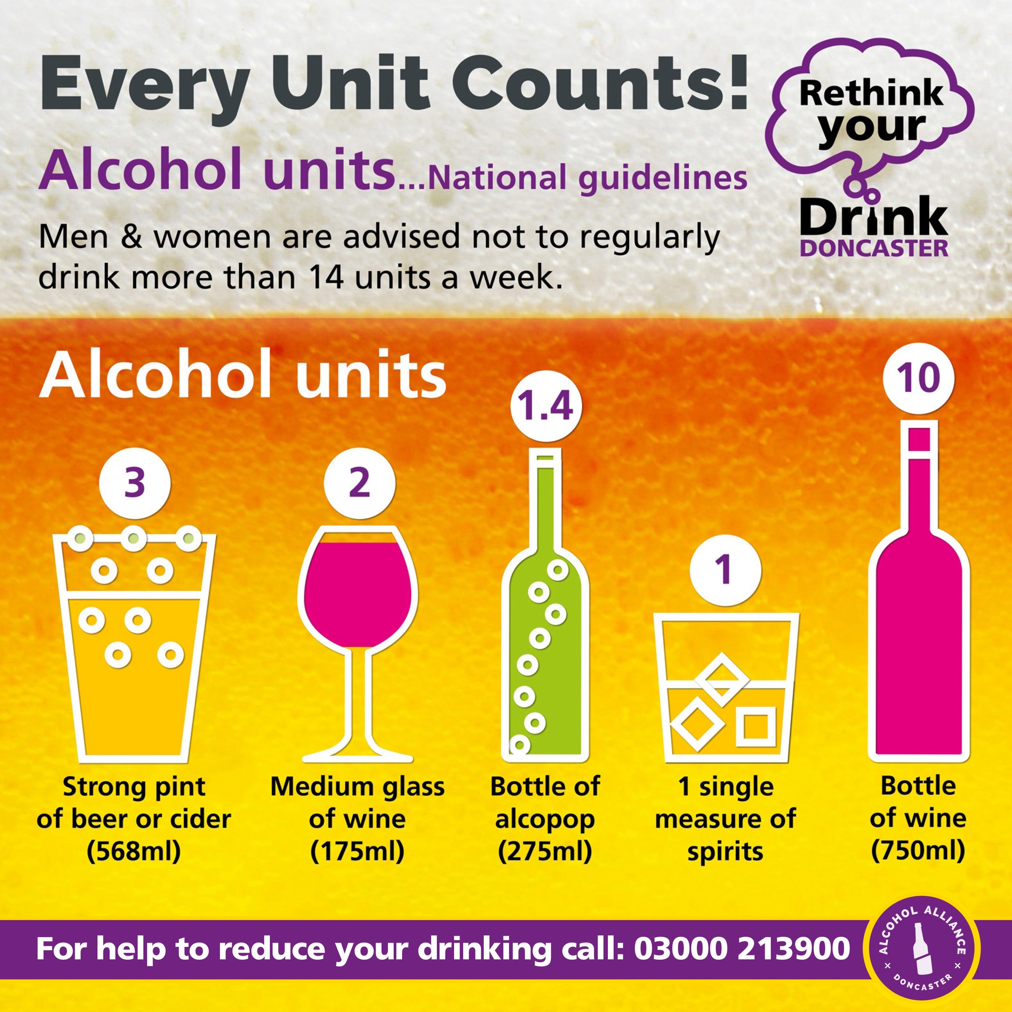 RDaSH NHS - 🍻 Do you know your #alcohol units? If you... | Facebook