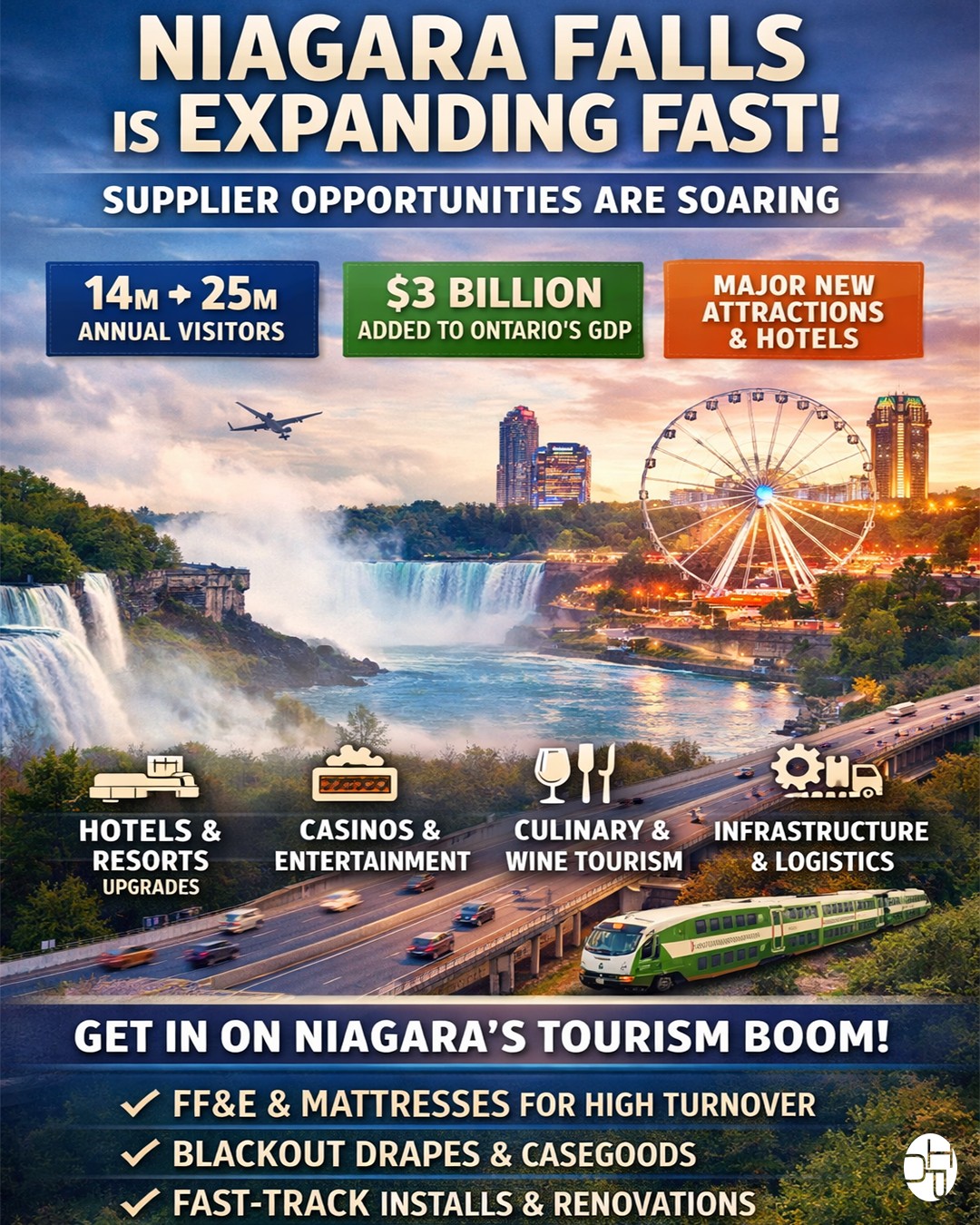 Omland - Niagara Falls is booming and opportunity is flowing 🌊 With ...
