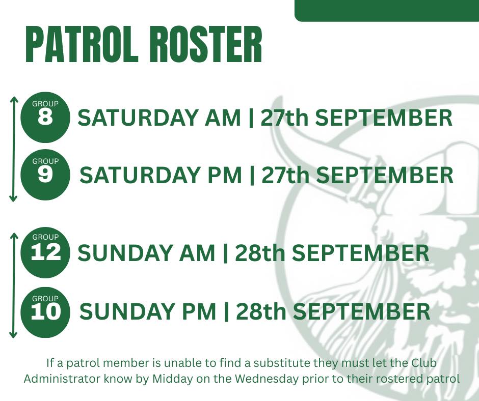 Currumbin - 📣 PATROL ROSTER Saturday 27th & Sunday 28th September 2025 ...