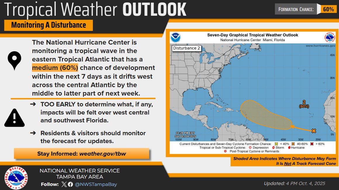 US - 🌀Tropical Weather Outlook shows a medium (60%) chance that ...