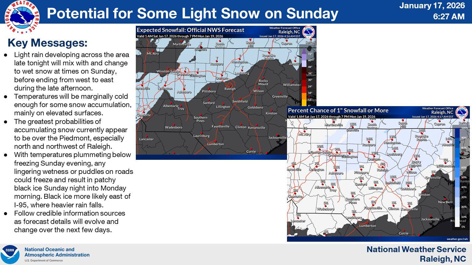 The potential for... - US National Weather Service Raleigh NC | Facebook