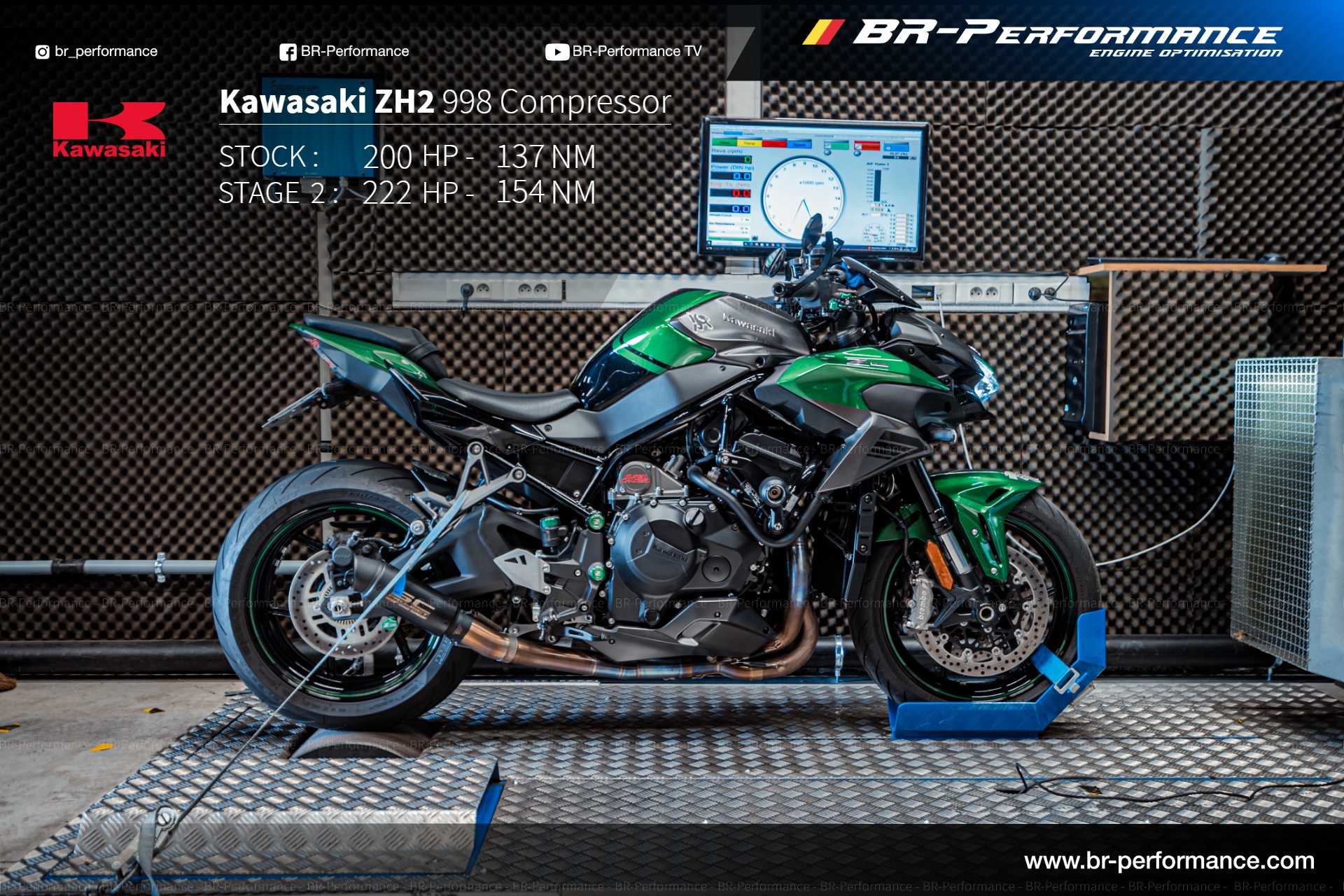 Kawasaki Z900 (A2) (Stage 1) ✓ 0️⃣ Stock : 48hp / 77Nm 1️⃣